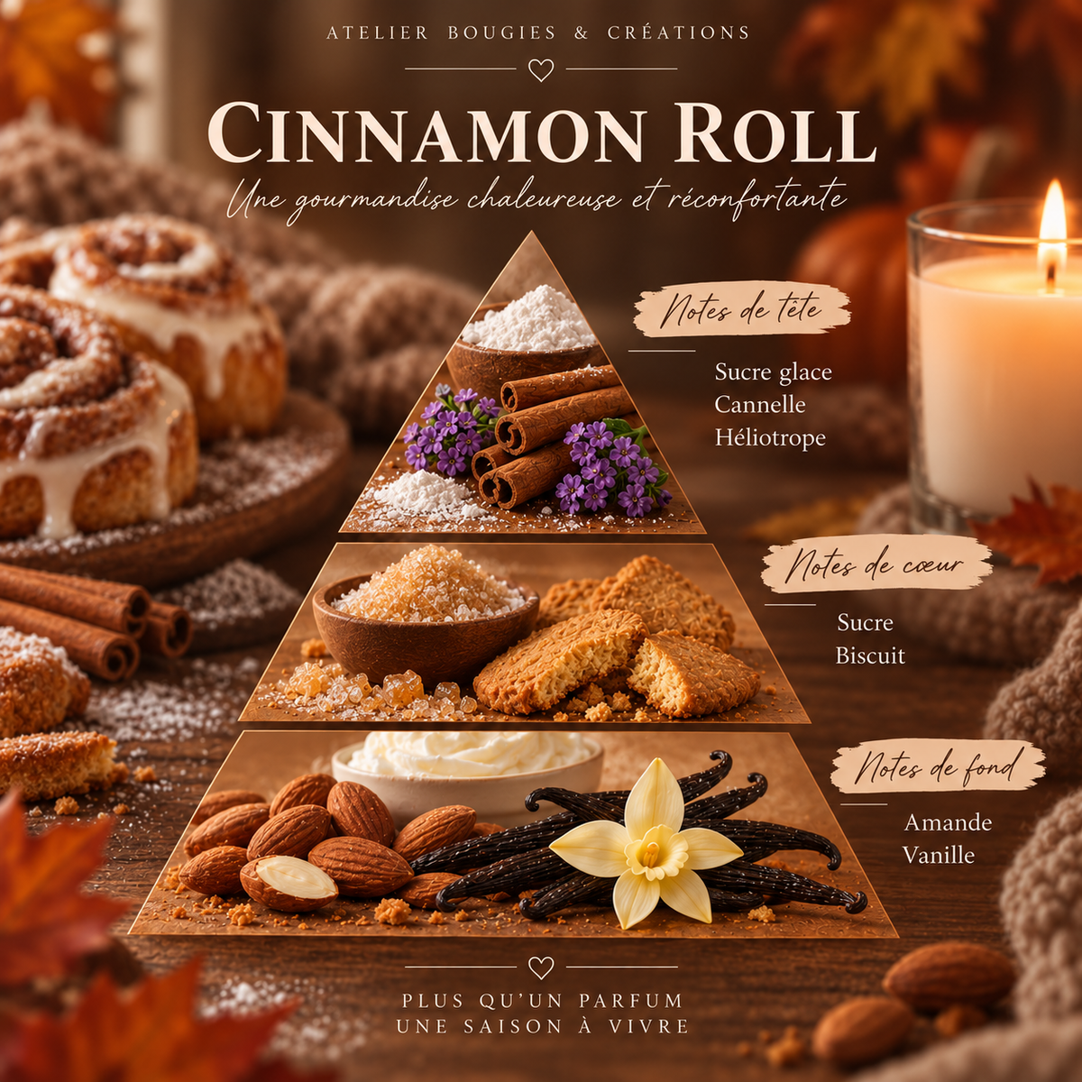 Bougie Cinnamon Roll ｜Cire de soja naturelle ｜Atelier bougies & créations